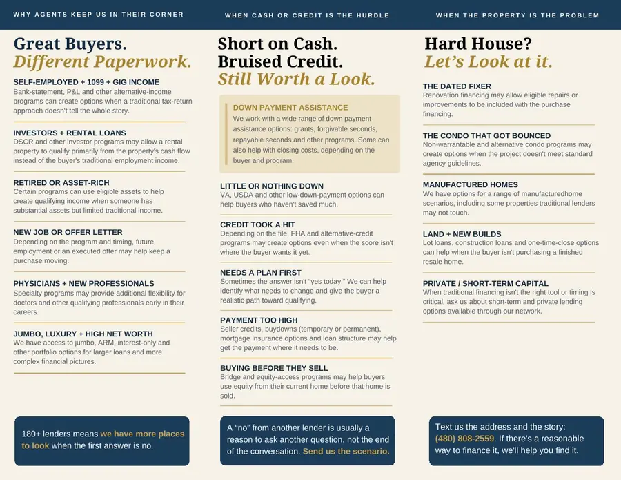There's a Loan for That trifold, inside